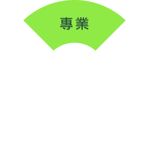 專業